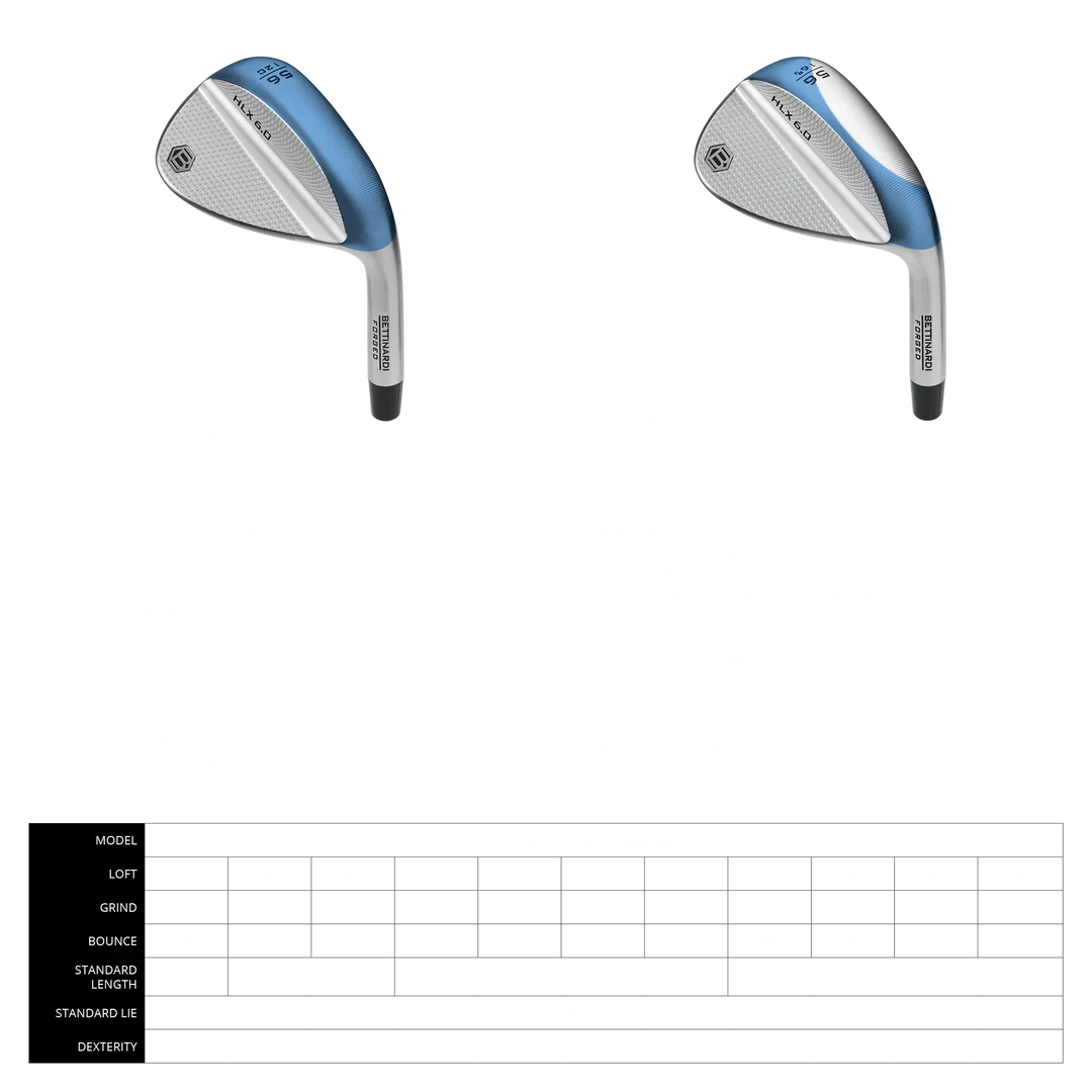 Bettinardi - HLX 6.0 Wedge - Image 7